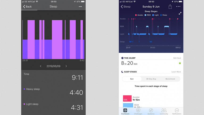Sony Wena Wrist Pro review