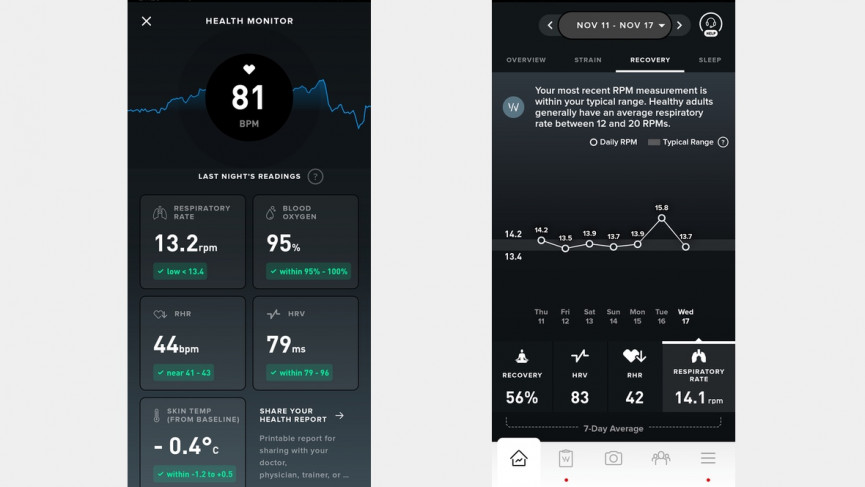 Oura Ring 3 v Whoop 4.0: The key differences explained