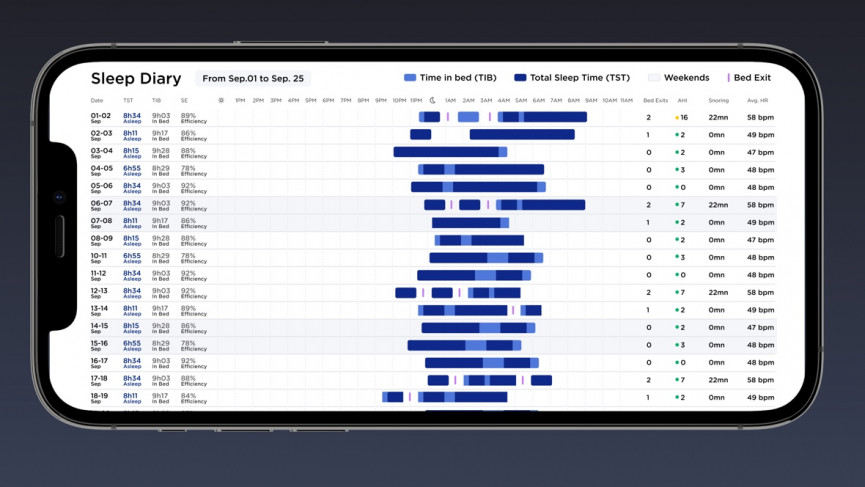 Withings Sleep Diary to help get to the bottom of your bad sleep