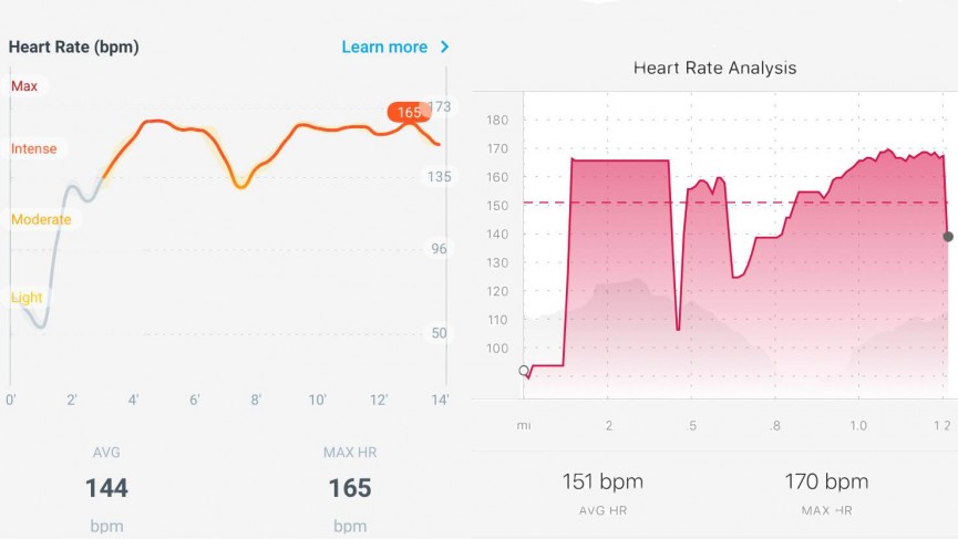 Withings Steel HR review