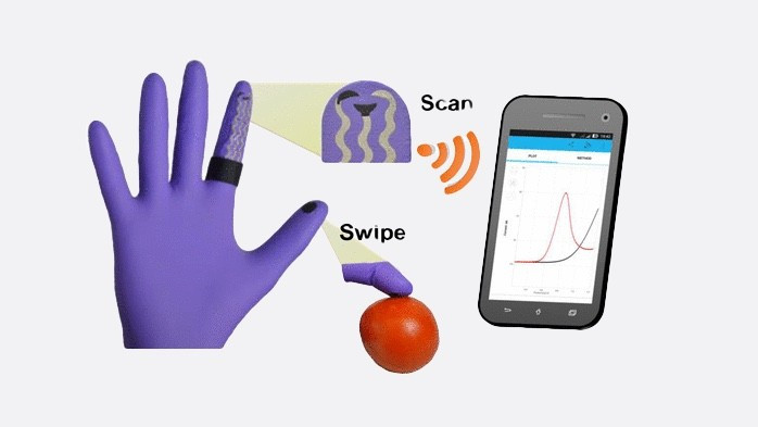 And finally: Apple Watch could get a driving mode