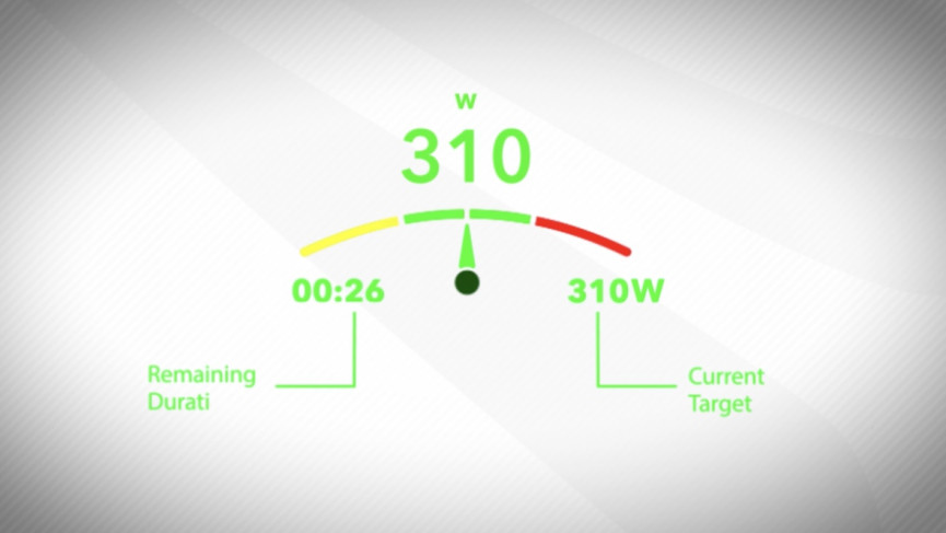 Everysight Raptor review