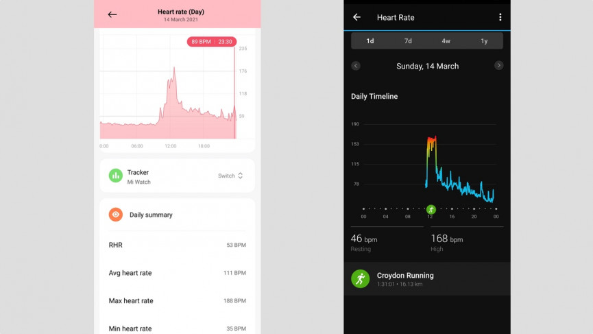 Xiaomi Mi Watch review: sporty smartwatch impresses