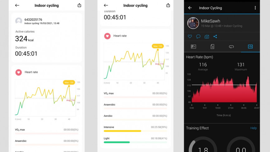 Xiaomi Mi Watch Lite review