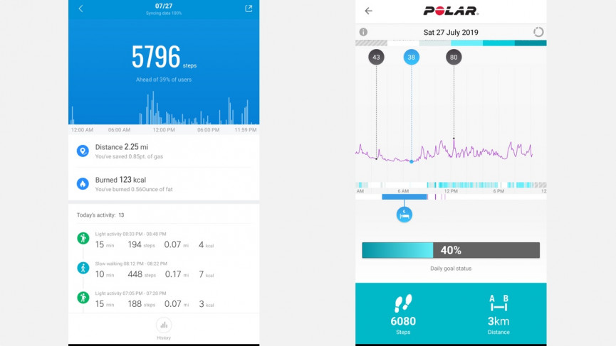 Xiaomi Mi Band 4 review