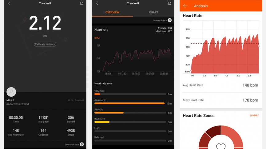 Xiaomi Mi Band 4 review