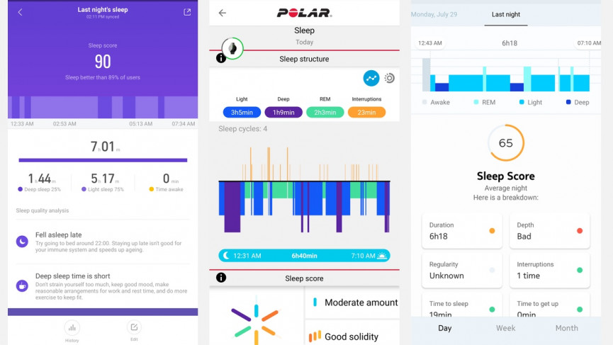 Xiaomi Mi Band 4 review