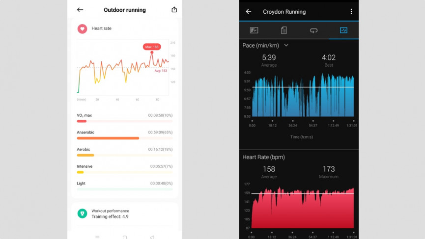 Xiaomi Mi Watch review: sporty smartwatch impresses