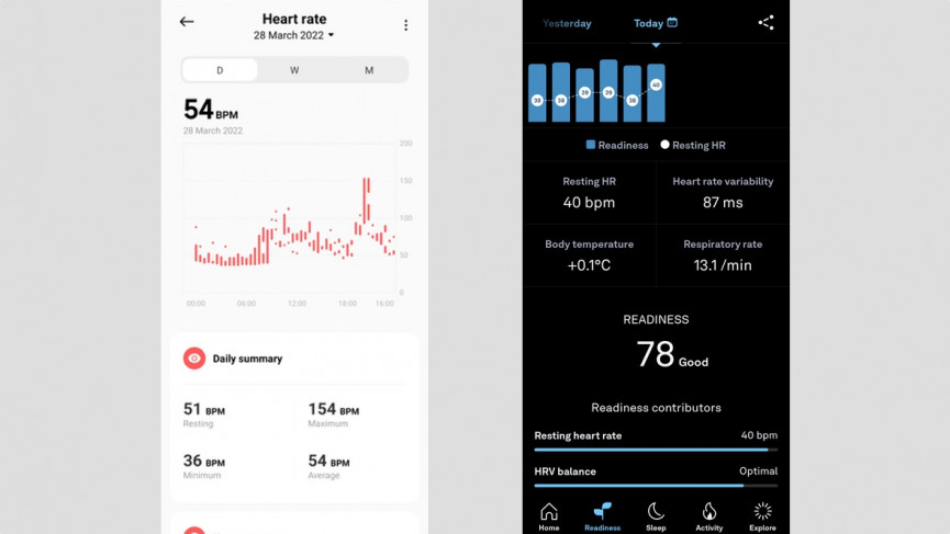 Xiaomi Watch S1 review