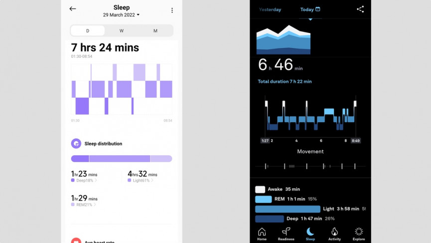 Xiaomi Watch S1 review
