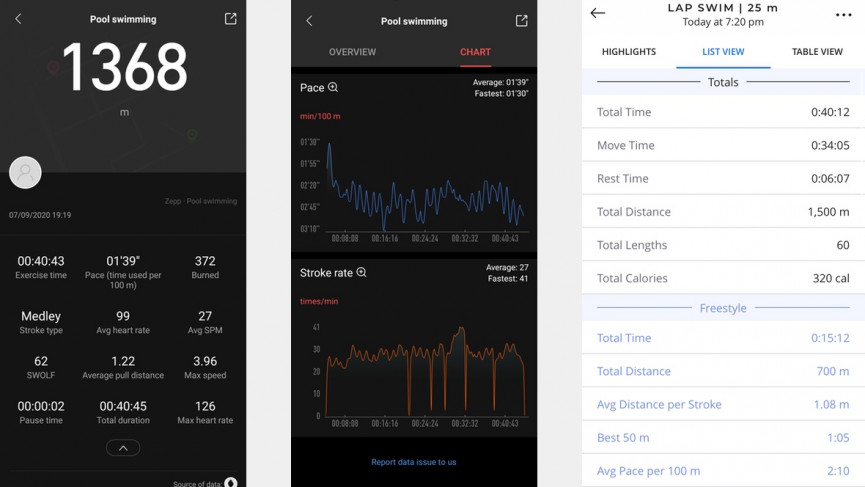 Zepp E Circle review: a good looking smartwatch that struggles to stack up