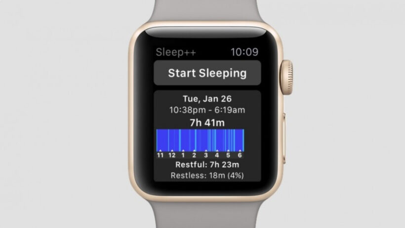 And finally: Your Apple Watch can now detect when you’re snoring