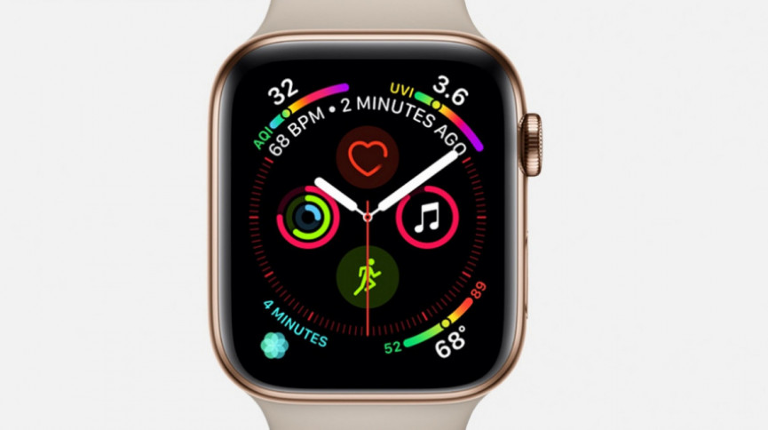And finally:  Apple Watch sales keep rising and Fitbit's smartwatch play pays off