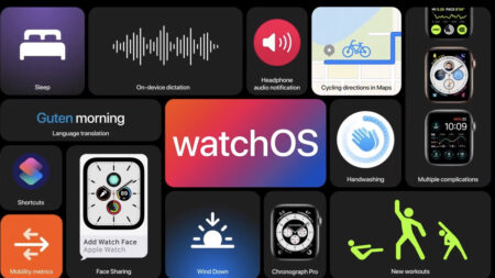 Inside watchOS 7: The new features landing on your Apple Watch Inside watchOS 7: The new features landing on your Apple Watch