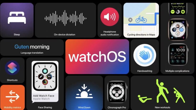 Inside watchOS 7: ​The new features landing on your Apple Watch