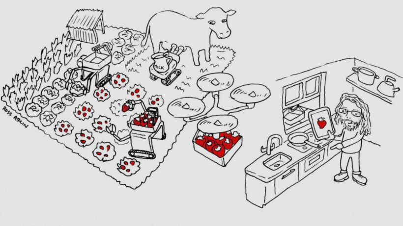 Five incredible connected object ideas to solve the problems of the future