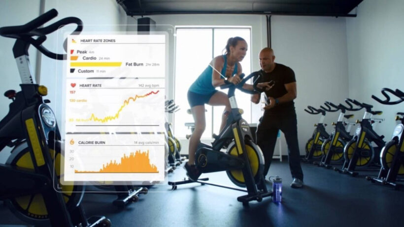 #Trending: Two-way integration