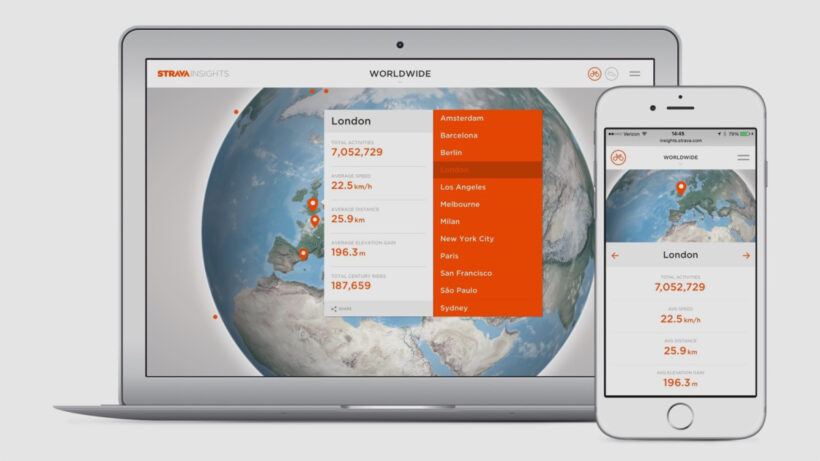 ​Strava Insights highlights the world’s fittest cities