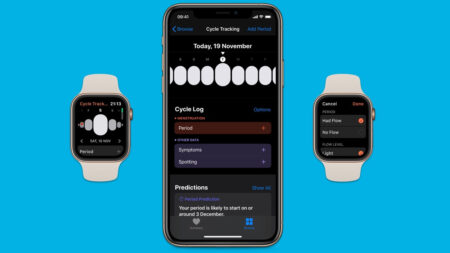 The best period tracking and prediction wearables The best period tracking and prediction wearables