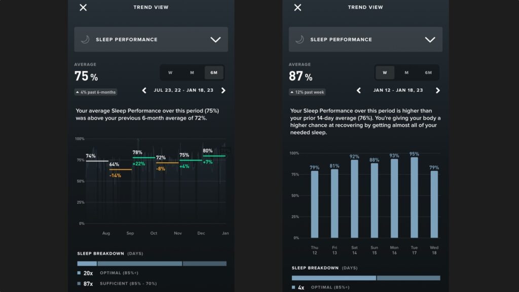 7313 wearable tech news how i used my whoop to boss my new years resolution image1 rileqsx8u3.jpg