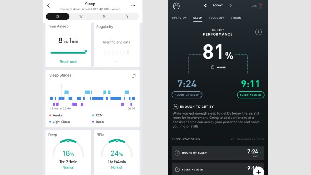 Sleep data comparison