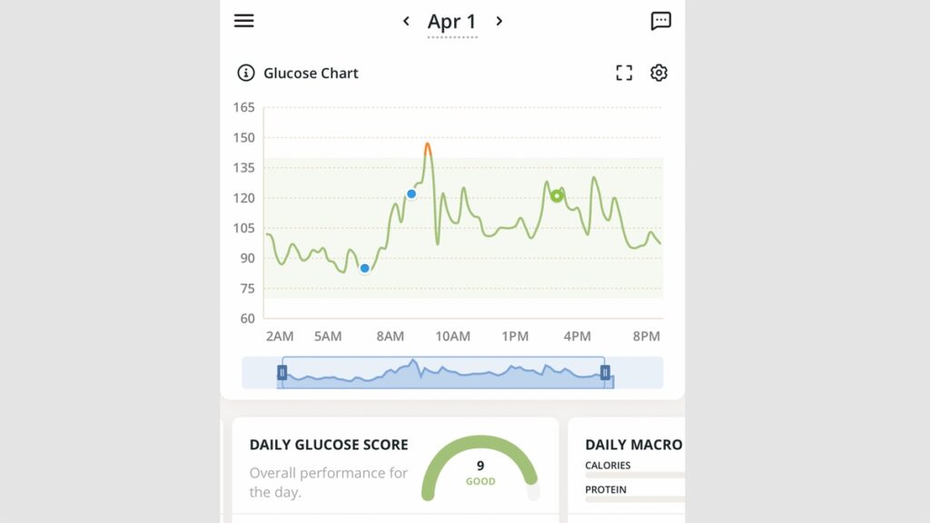 I wore a CGM for 2 weeks â this is what I learned about wearable glucose tracking photo 2