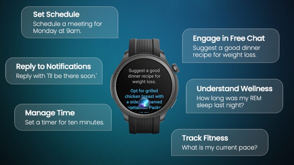 Zepp Flow brings full AI chat to smartwatches photo 4
