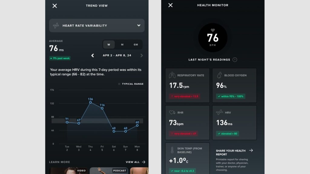 How Whoop Health Monitor guided me through a nasty bug photo 4