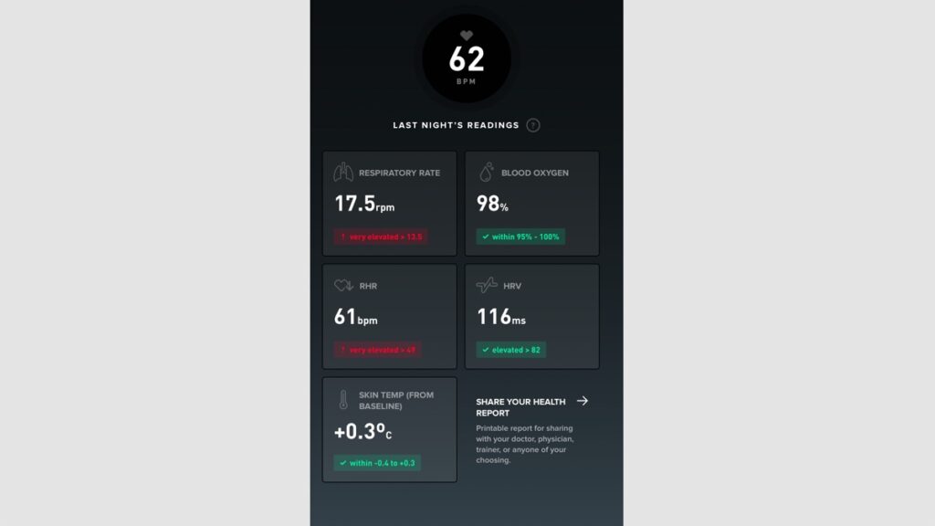How Whoop Health Monitor guided me through a nasty bug photo 4