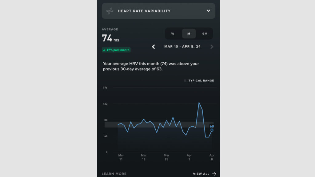How Whoop Health Monitor guided me through a nasty bug photo 4