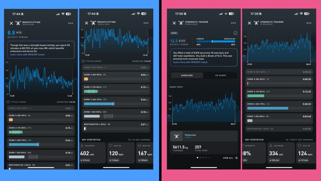 The key reason you should use Whoop Strength Trainer - and 5 tips for tracking photo 4