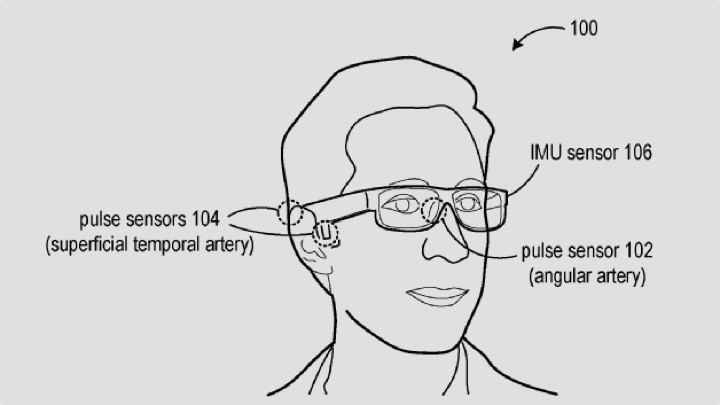 Microsoft is exploring a head-mounted blood pressure monitor