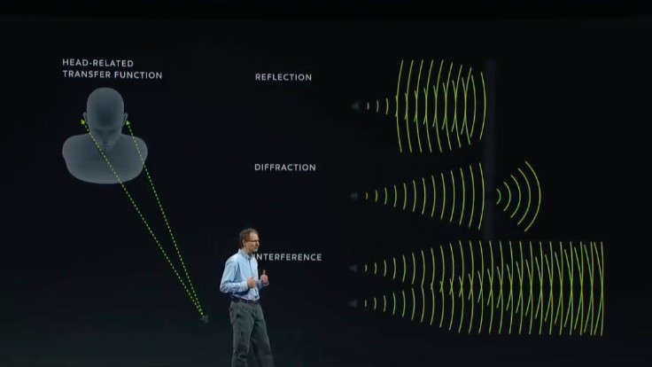 This is what virtual reality will (probably) look like in 2021