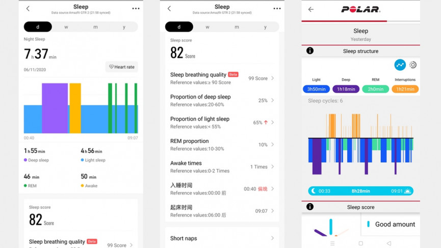 Amazfit GTR 2 review: Sleeker, sportier, smarter