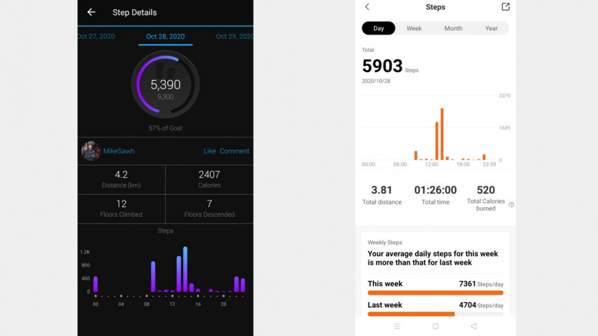 Amazfit GTR 2 review: Sleeker, sportier, smarter