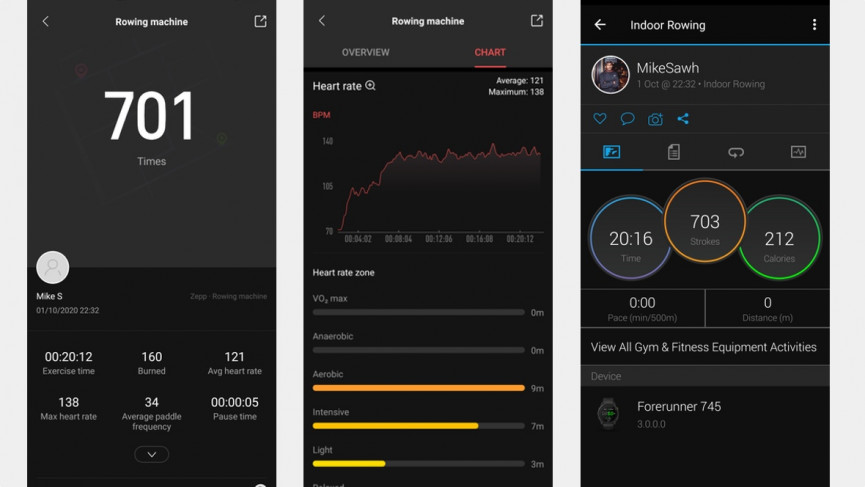 Amazfit Bip S review: Seriously good value