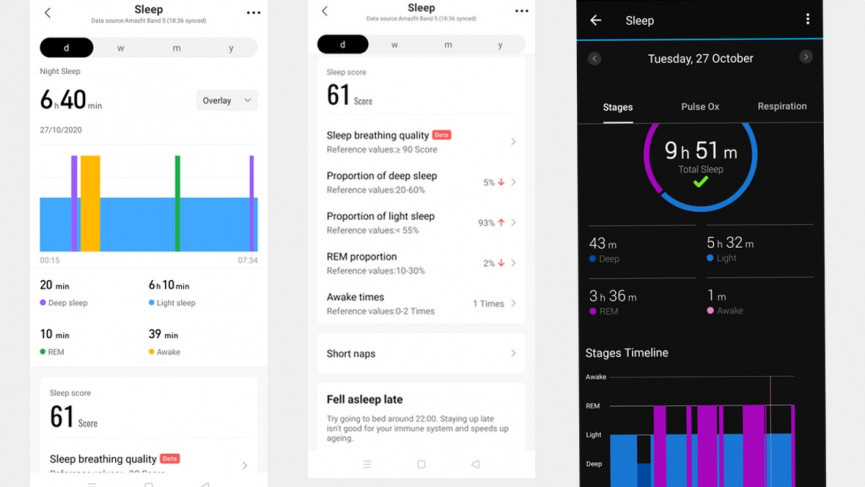 Amazfit Band 5 review: A budget fitness tracker with an Alexa bonus