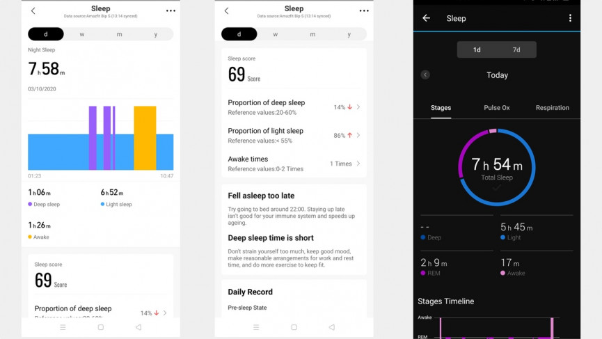 Amazfit Bip S review: Seriously good value