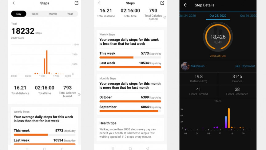 Amazfit Band 5 review: A budget fitness tracker with an Alexa bonus
