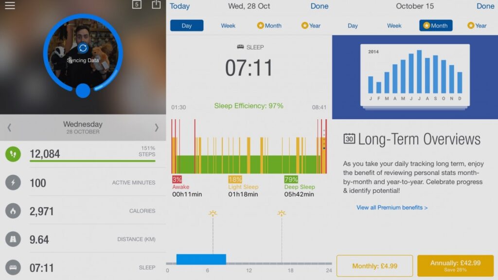 ​Runtastic Moment review