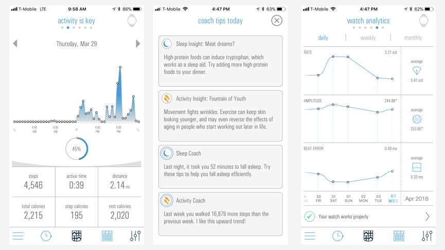 Frederique Constant Hybrid Manufacture review