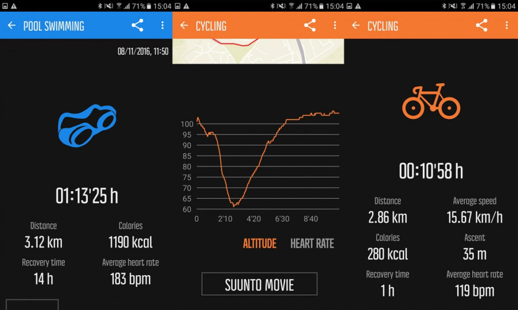 Suunto Spartan Sport review