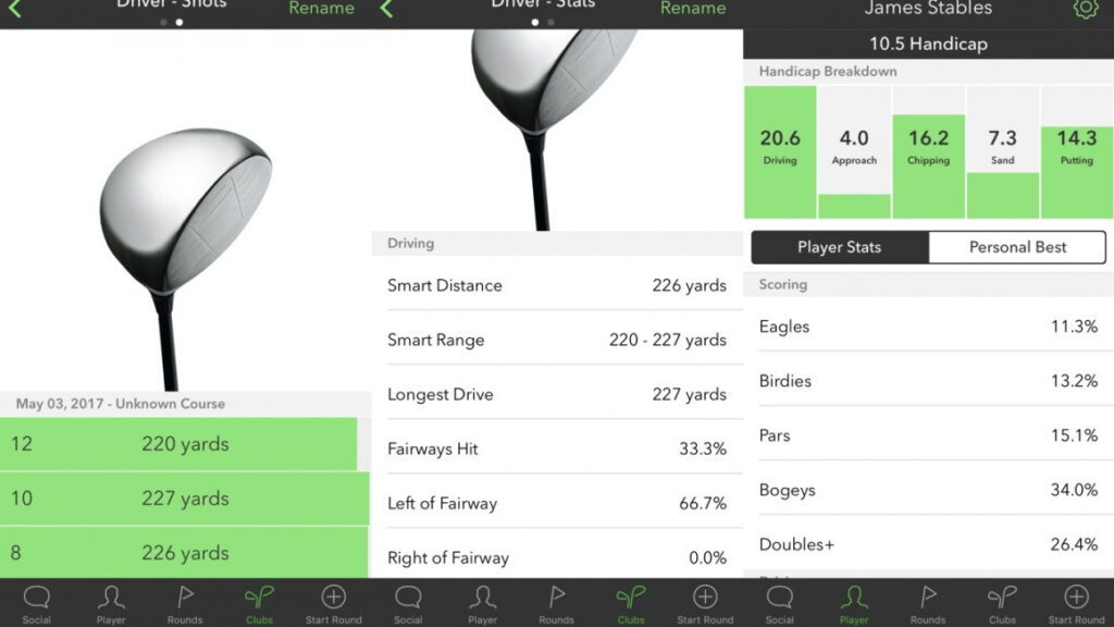 Cobra Connect review: Getting into the swing of smart golf clubs