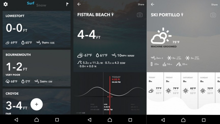 Smartwatch companion app installs explored: Who tops the downloads list?