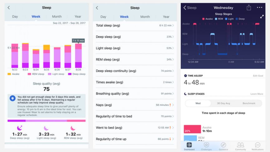 Huawei Band 2 Pro review