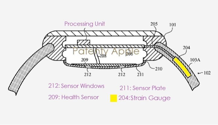 Apple Watch bands that detect fit could be key to accurate health monitoring