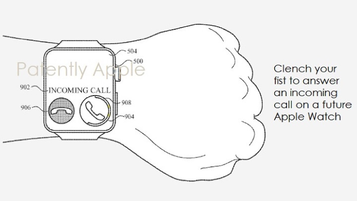 And finally: Next Apple Watch could let you clench your fist to answer calls