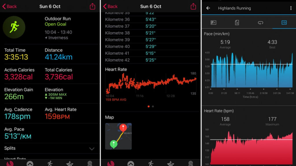 We ran a marathon with the Apple Watch Series 5 – but was it up to the challenge