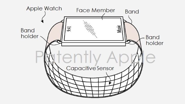 The Apple Watch Series 4 could debut Face ID and sports tracking smart bands