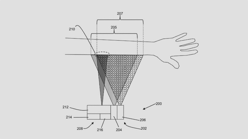 And finally: The Apple Watch could one day warn you about sunburn
